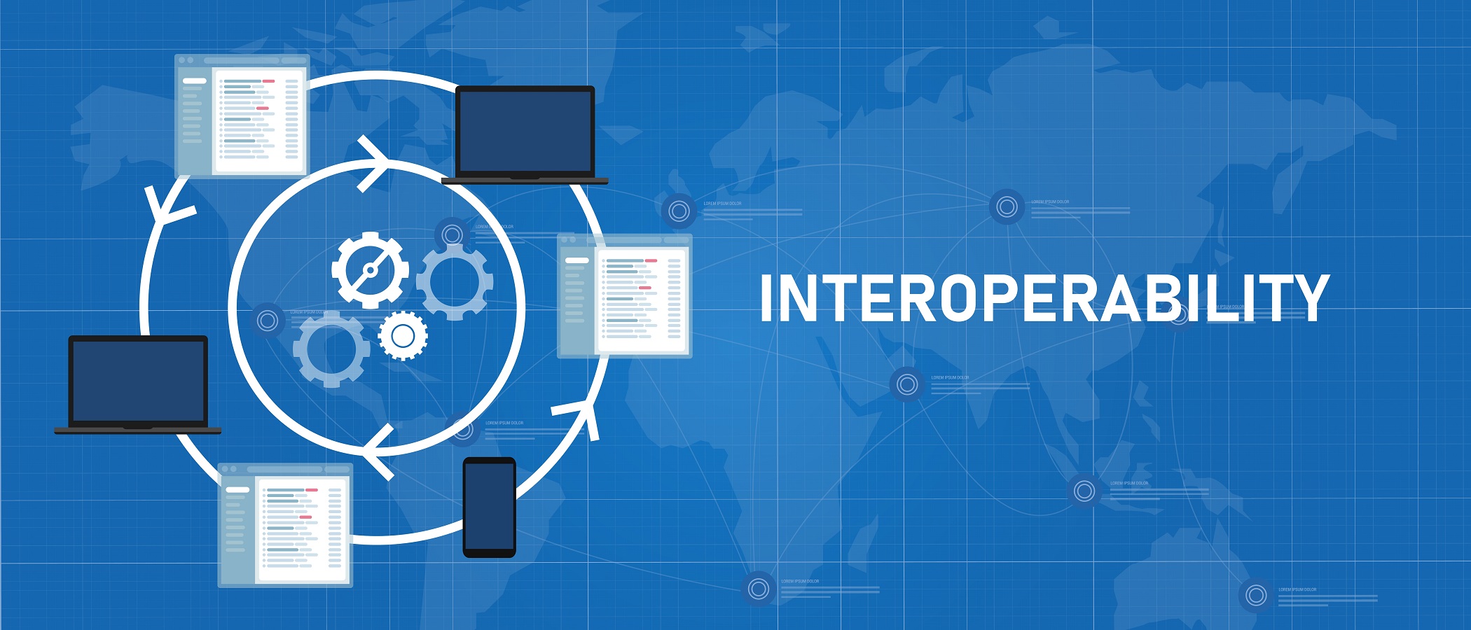 Business Interoperability