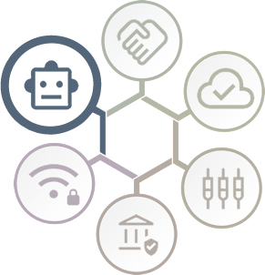 Where Do AI Solutions fit in Overall Technology Infrastructure of a Company