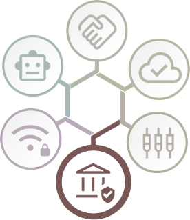 Where do compliance and regulatory services fit into overall tech roadmap?